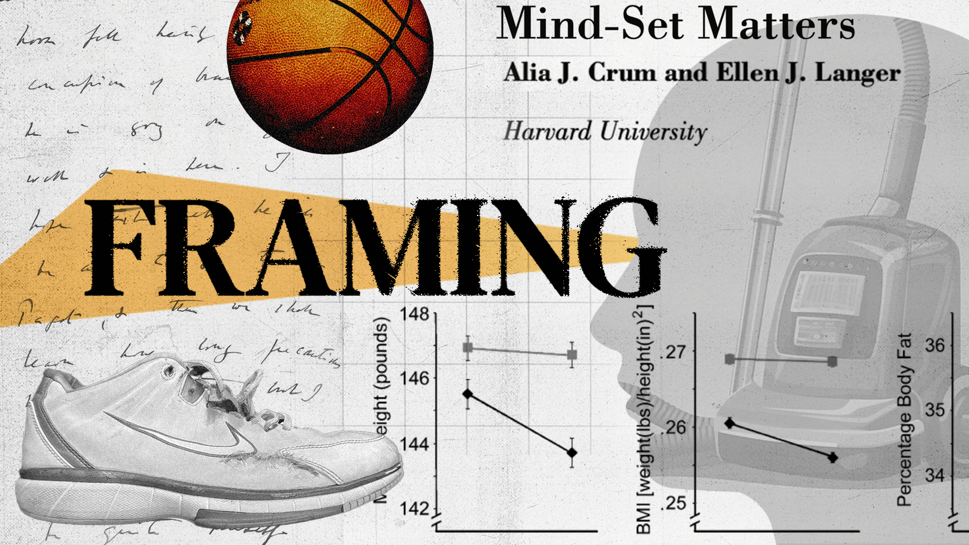 Mindsets Matter - Framing & Finding Opportunities in a Challenge